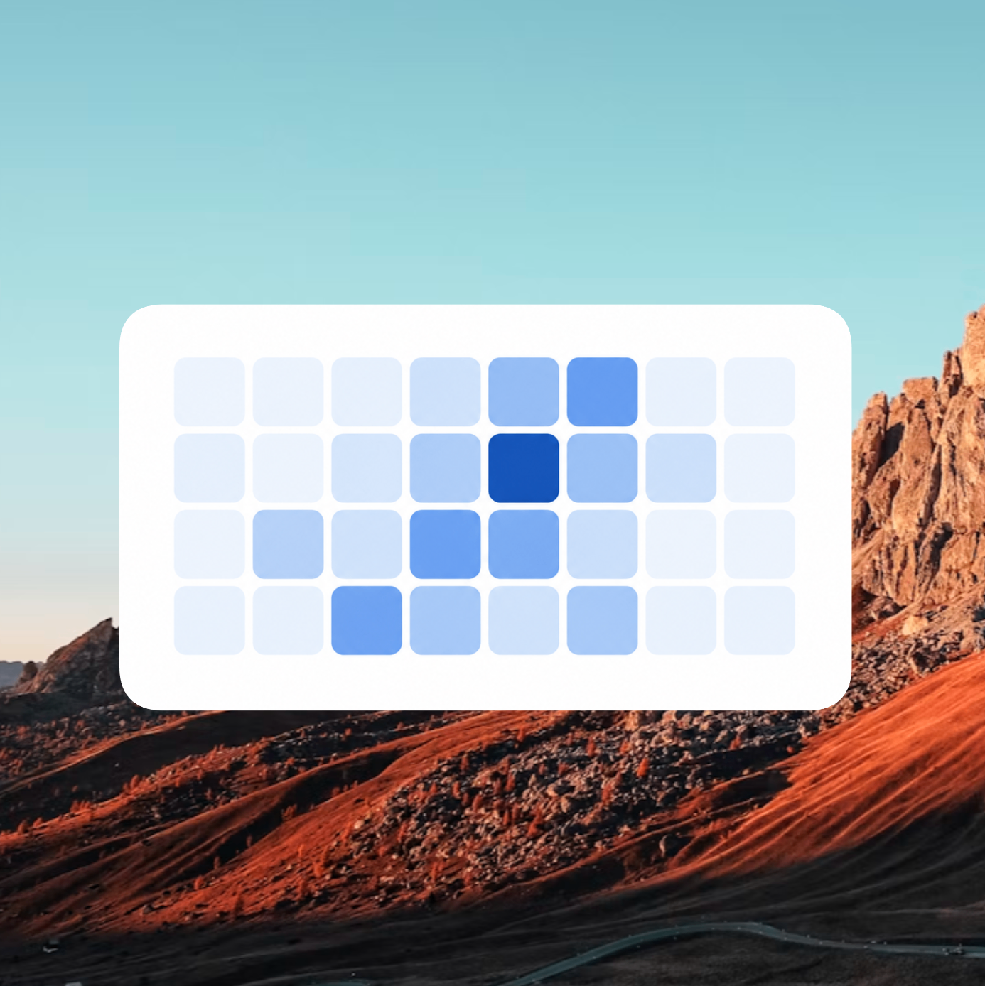 Candidate Heatmap — candidates & evaluations